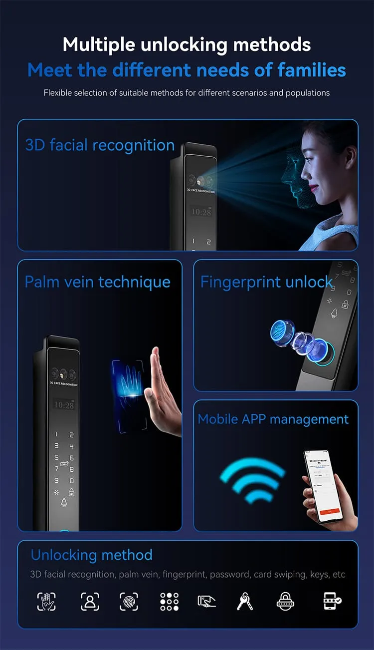 WAFU WF-H2 7合1 智能锁 — smart lock, face recognition | 细节图 3