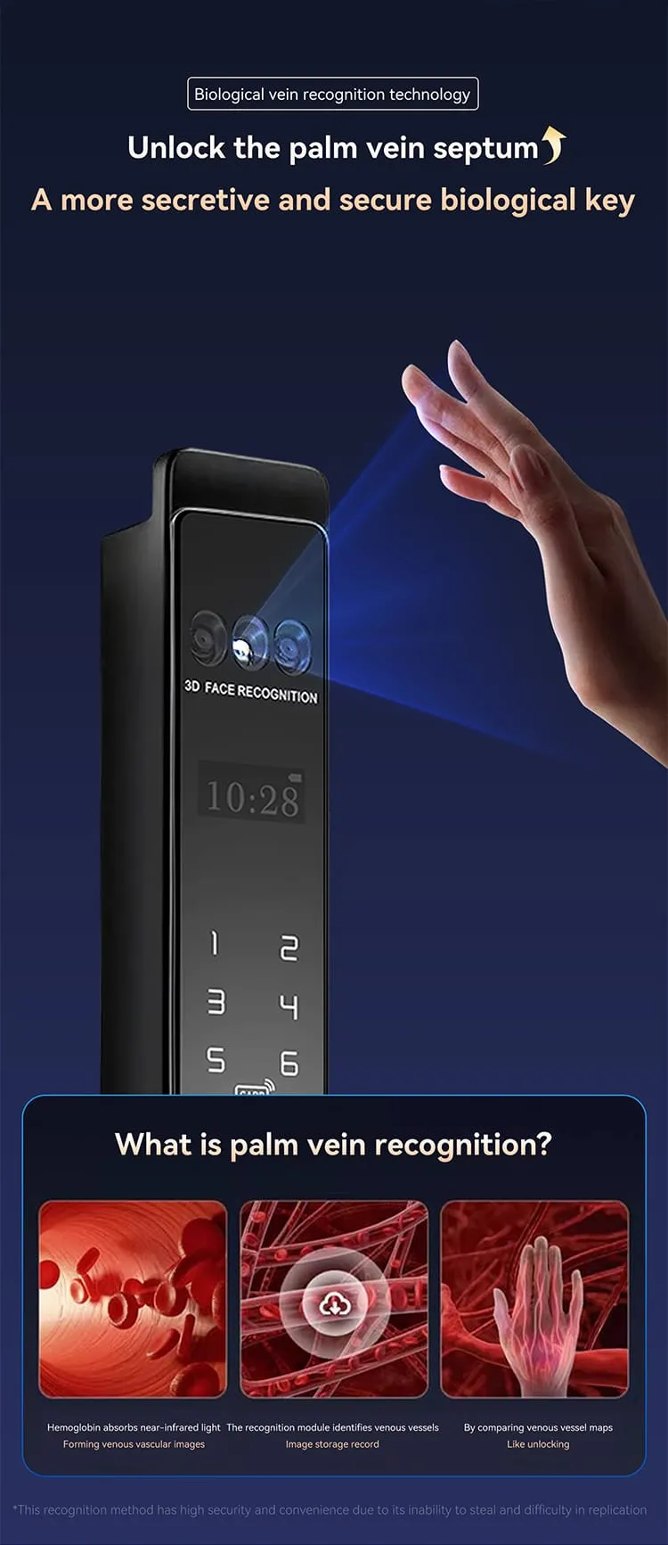 WAFU WF-H2 7合1 智能锁 — smart lock, face recognition | 细节图 5