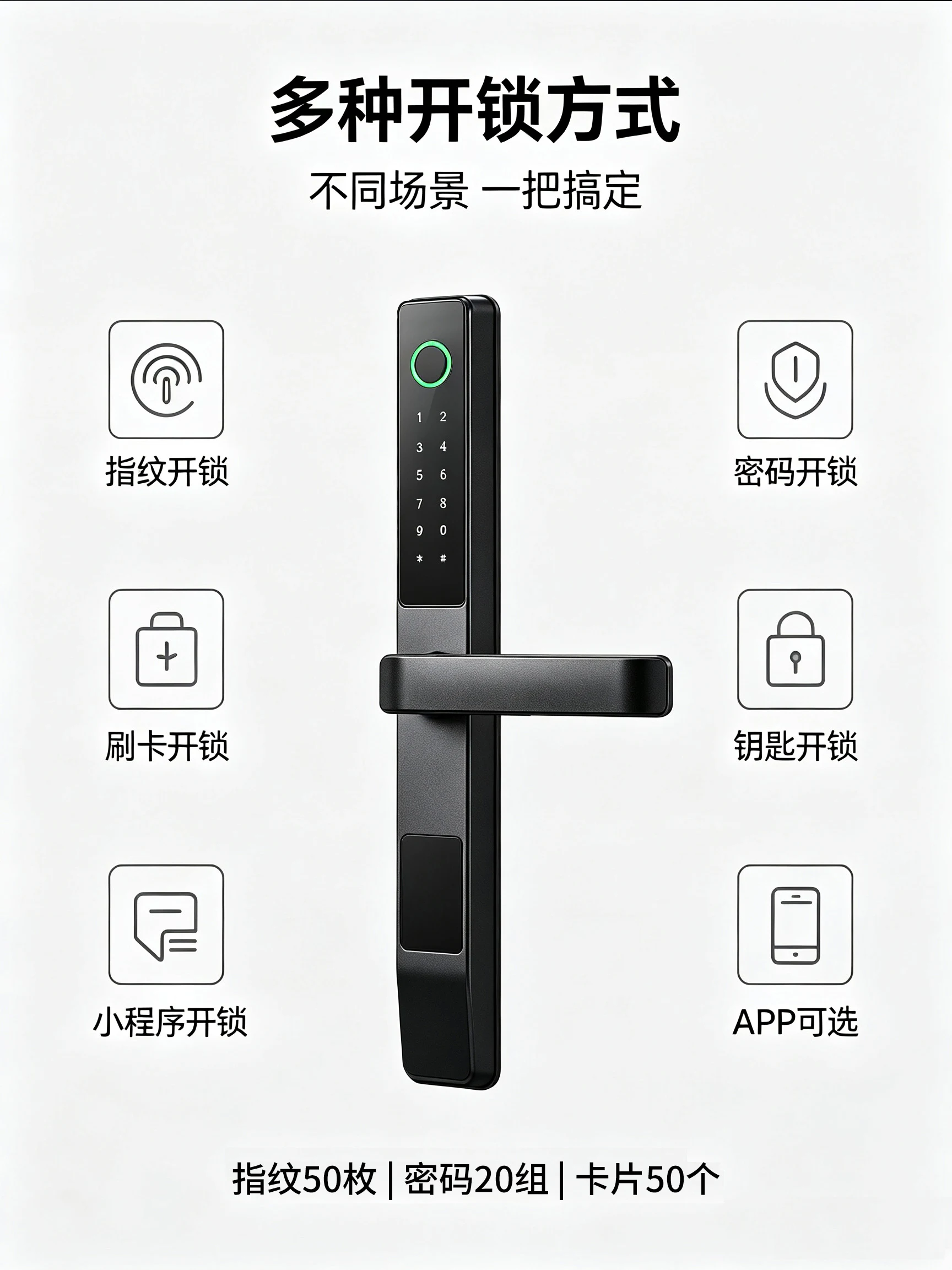 WF-V4 断桥铝智能执手锁详情图 2