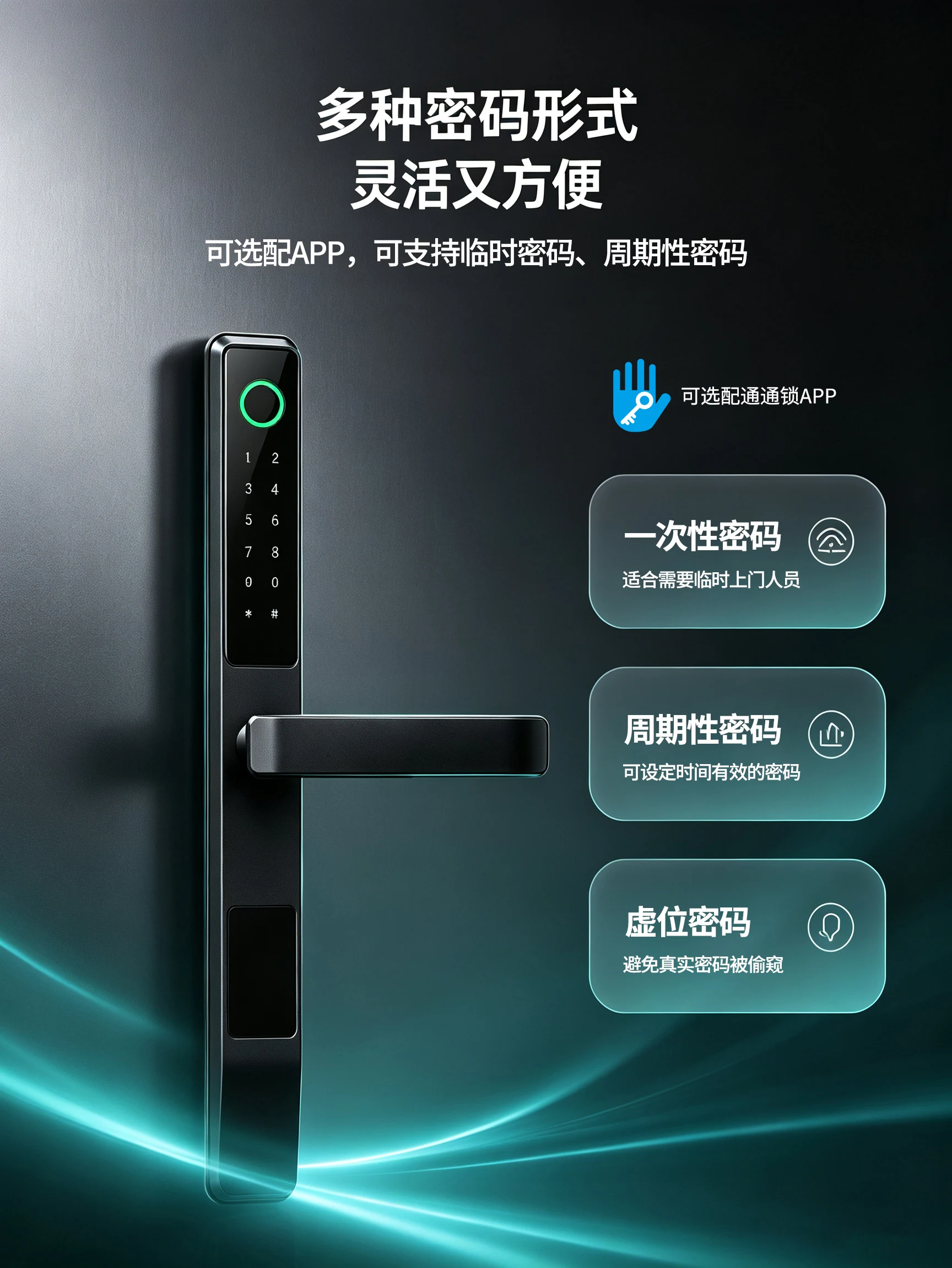 WF-V4 断桥铝智能执手锁详情图 8