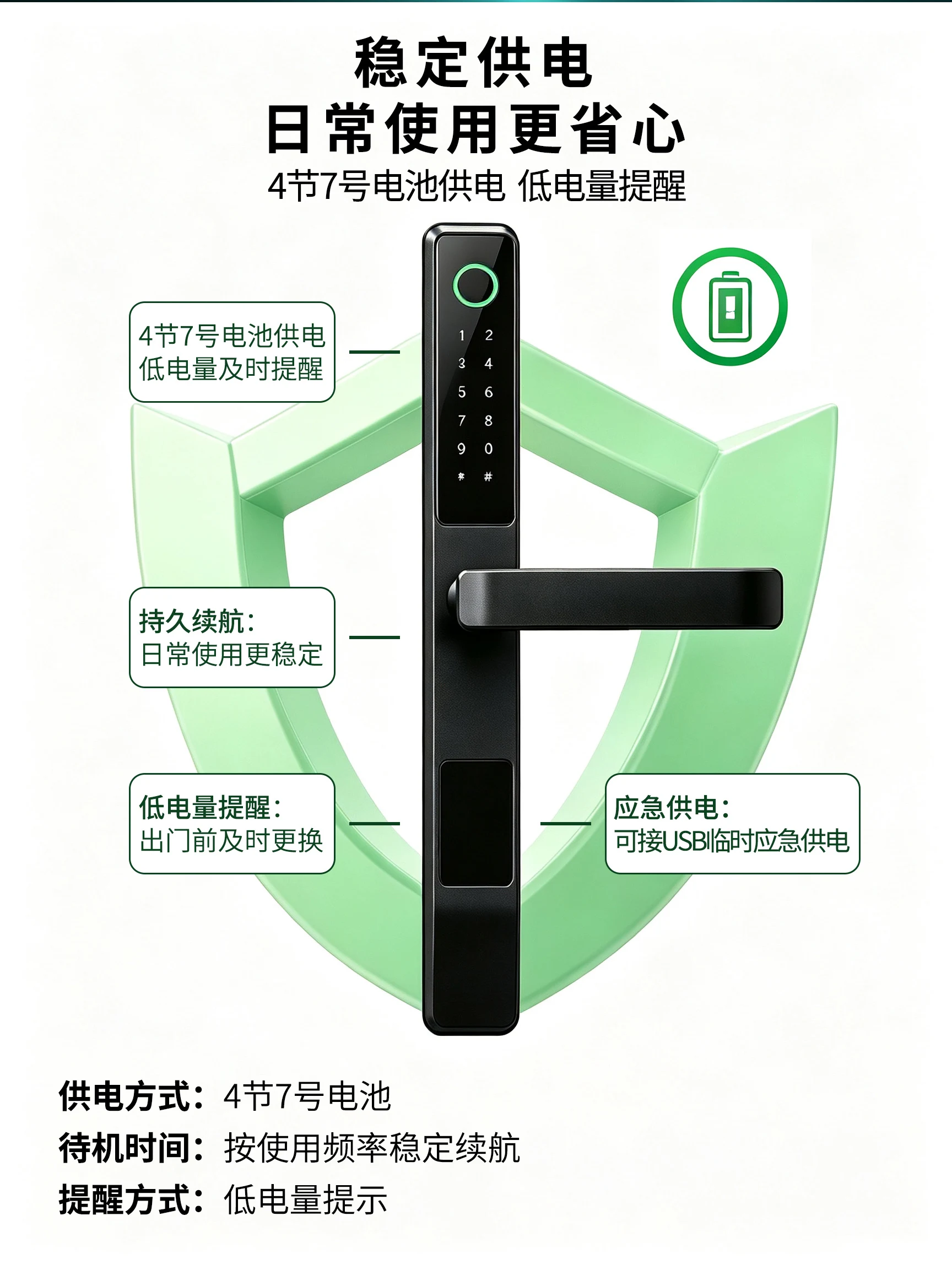 WF-V4 断桥铝智能执手锁详情图 9